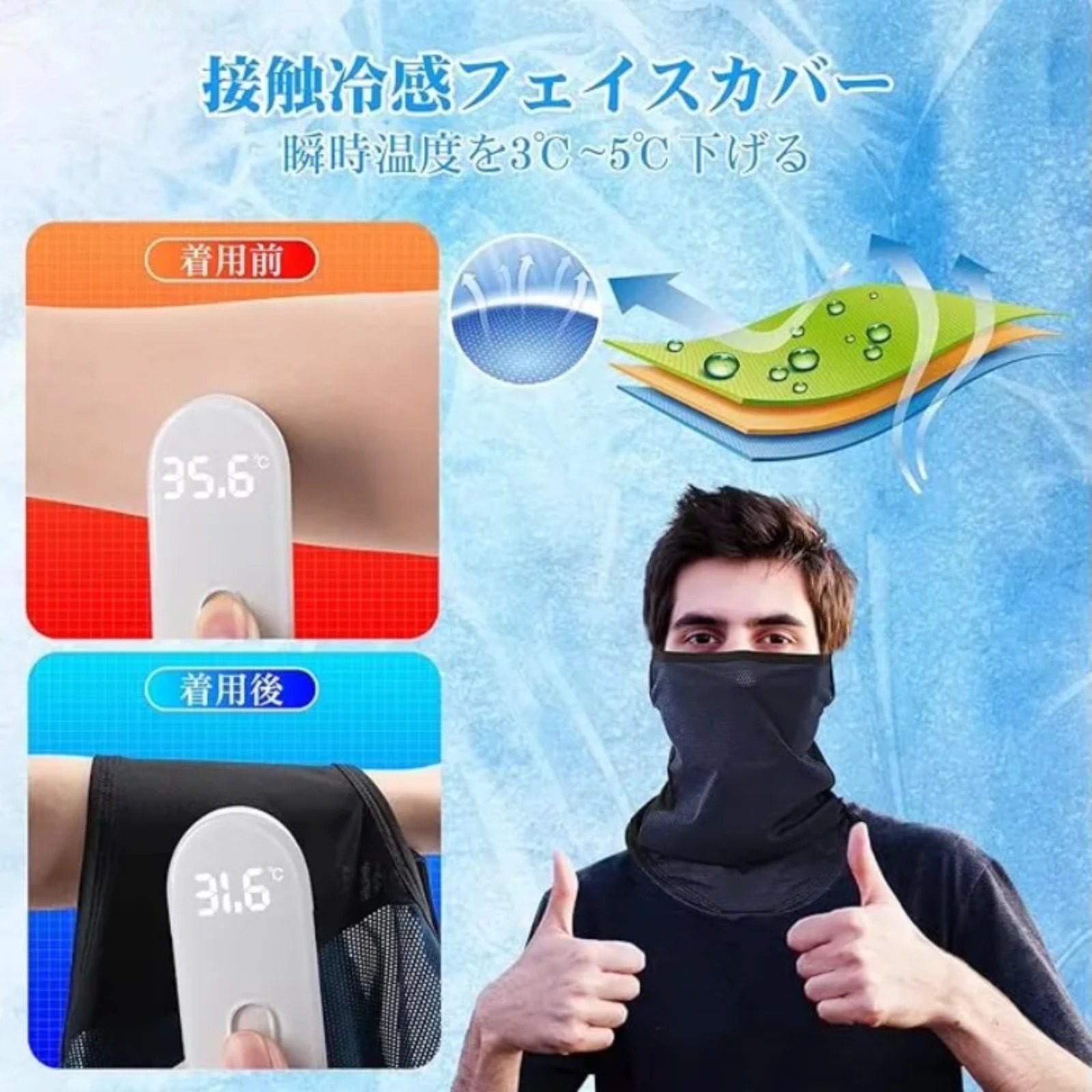Goture UPF50+ UV Protection Co - огляд і ціна Fishing Mask Sun Protection